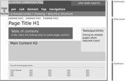 Wireframe Wireframe